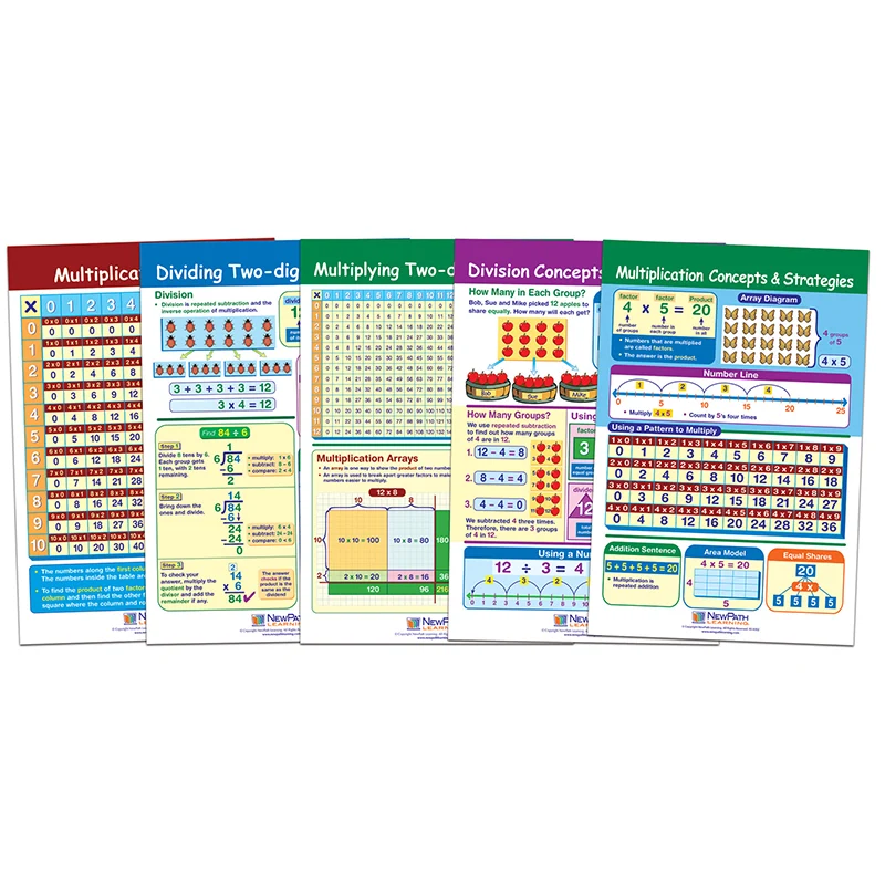 MULTIPLICATION & DIVISION BB ST