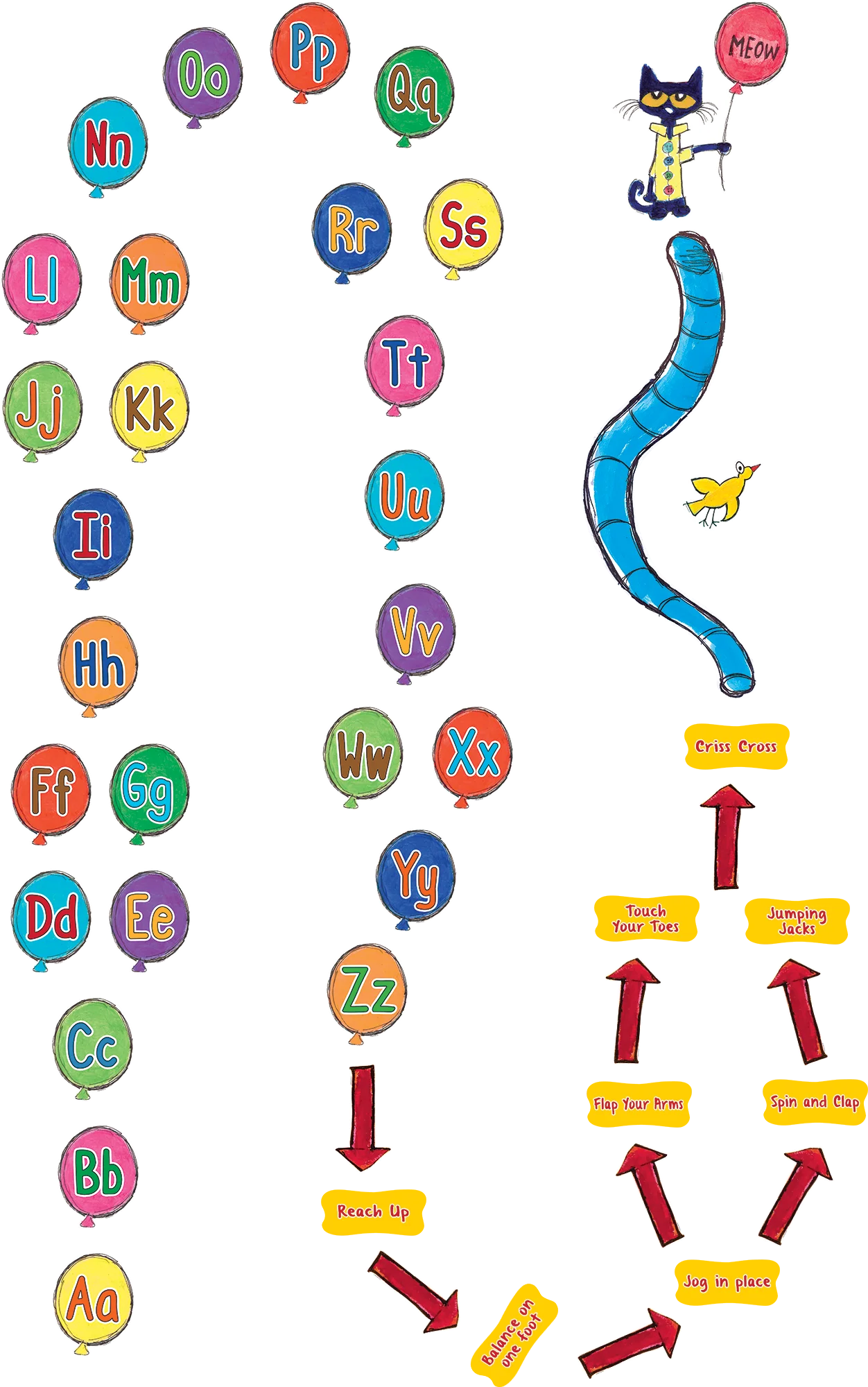 Pete the Cat® Alphabet Balloons Sensory Path